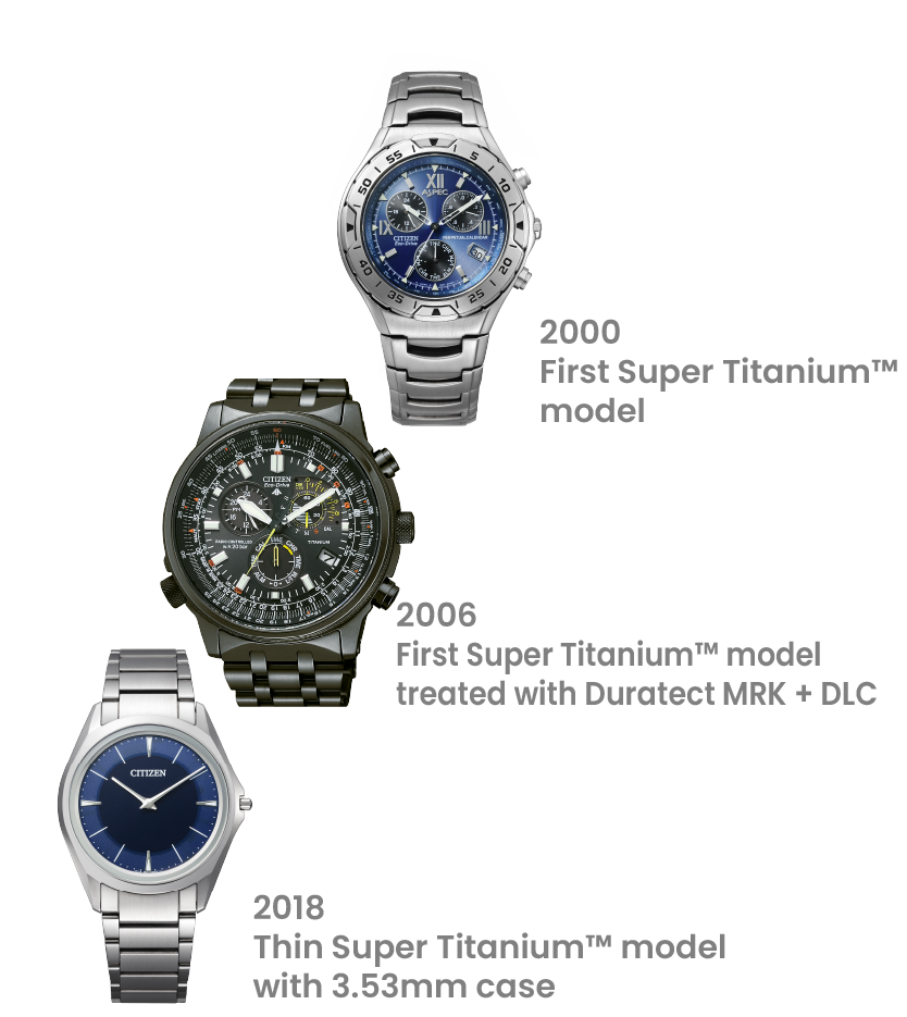 Super Titanium es más fuerte, más resistente e incluso más elegante